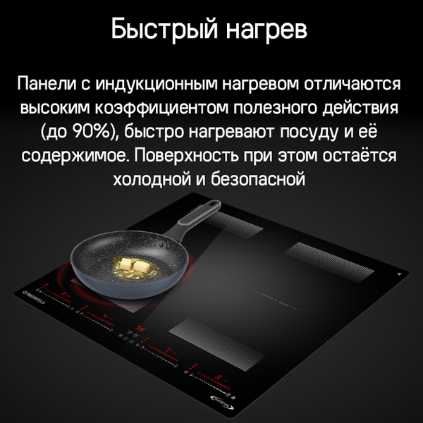 Изображение товара Индукционная варочная панель Maunfeld CVI594SF2BKD Inverter