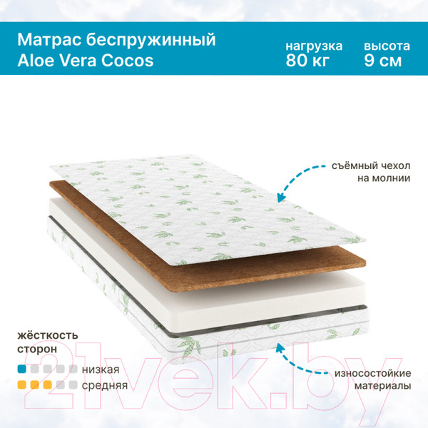 Изображение товара Детский матрас Seven Dreams Aloe Vera Cocos 415181 (80x160)