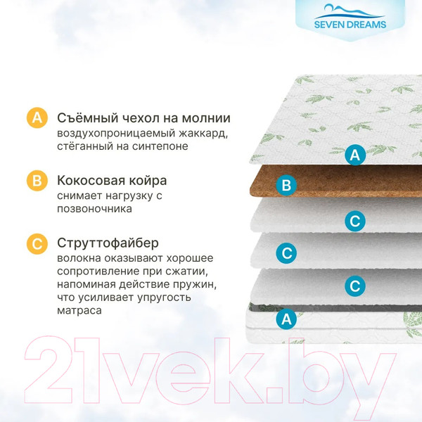 Изображение товара Матрас в кроватку Seven Dreams Strutto Classic-cocos 415184 (60x120)