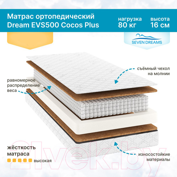 Изображение товара Матрас в кроватку Seven Dreams Dream EVS500 Cocos Plus 415191 (70x140)