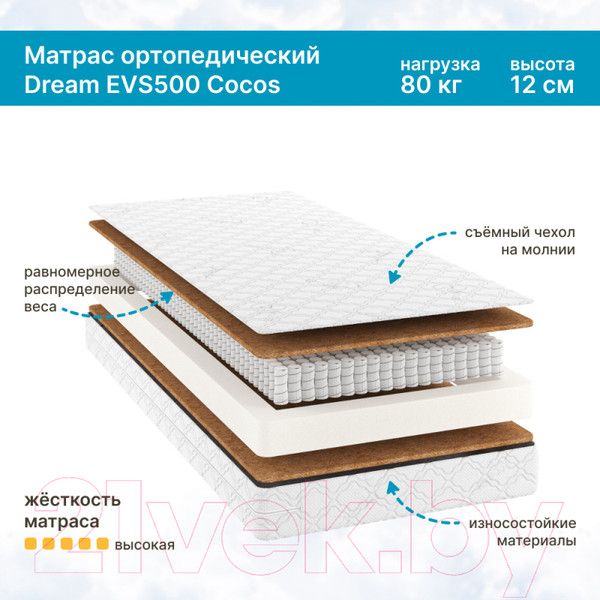 Изображение товара Матрас Seven Dreams Dream EVS500 Cocos 415331  (90x190)