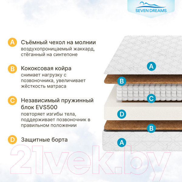 Изображение товара Матрас Seven Dreams Dream EVS500 Cocos 415331  (90x190)