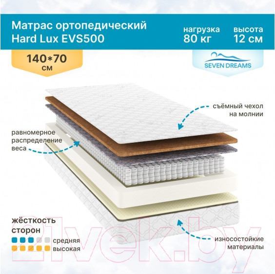 Изображение товара Матрас в кроватку Seven Dreams Hard Lux EVS500 415216 (70x140)