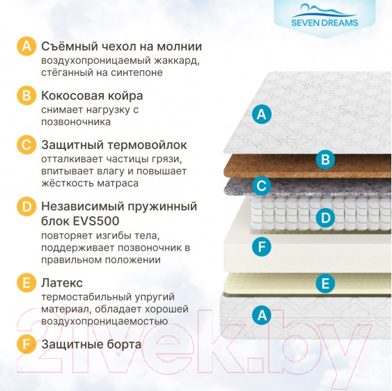 Изображение товара Матрас в кроватку Seven Dreams Hard Lux EVS500 415216 (70x140)
