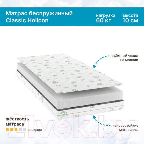 Изображение товара Детский матрас Seven Dreams Classic Hollcon 415235 (80x160)