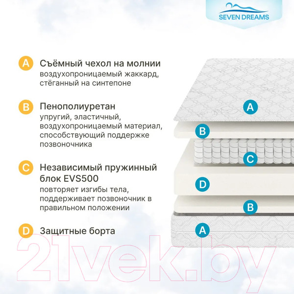 Изображение товара Матрас в кроватку Seven Dreams Dream EVS500 Classic 415245 (70x140)