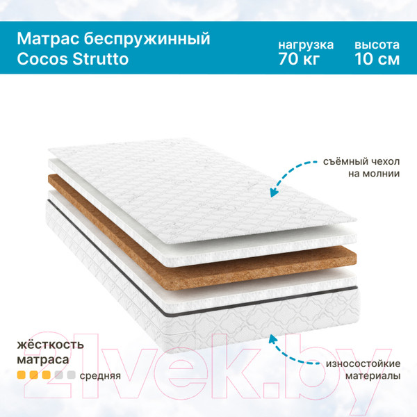 Изображение товара Детский матрас Seven Dreams Cocos Strutto 415329 (70x160)