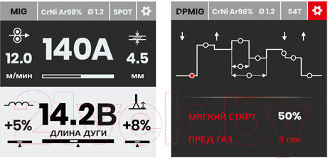 Изображение товара Полуавтомат сварочный AURORA Динамика 160 Эксперт / 37978