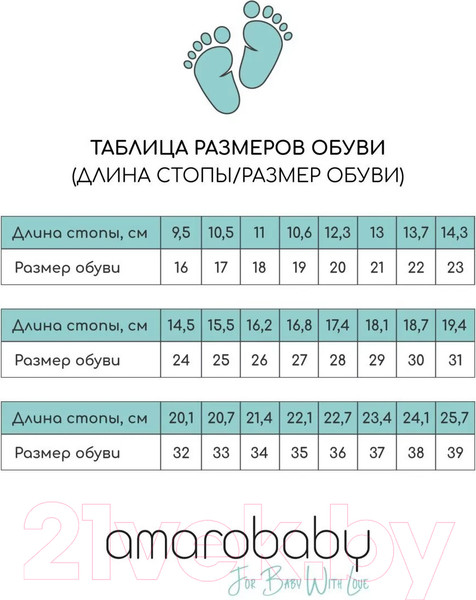 Изображение товара Роликовые коньки Amarobaby Blow / AB23-35BL/061904-29 (р.29-32, розовый/голубой/желтый)