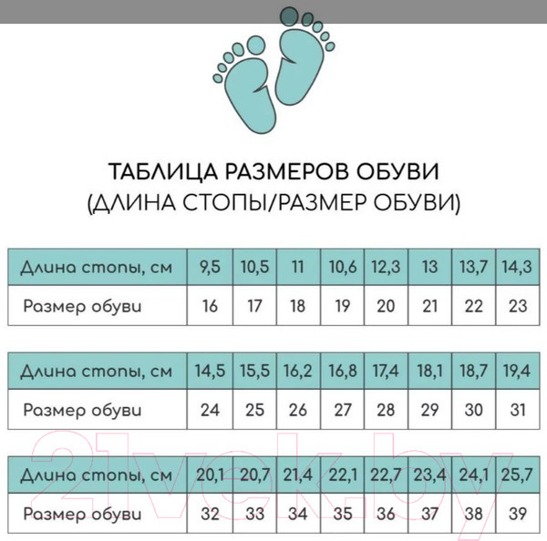 Изображение товара Роликовые коньки Amarobaby Blow / AB23-35BL/092011-25 (р.25-28, черный/синий/серый)