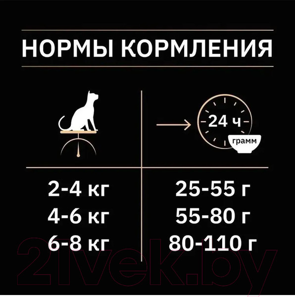 Изображение товара Сухой корм для кошек Pro Plan Delicate с индейкой (1.5кг)
