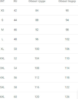 Изображение товара Трусы женские Mark Formelle 412581 (р.102, лавандовые веточки)