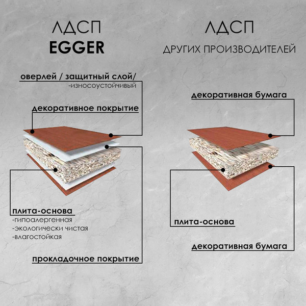 Изображение товара Тумба под умывальник ЗОВ Дион 60 / D60LHO0M9003MKV5-LDSPW (белый матовый/дуб)