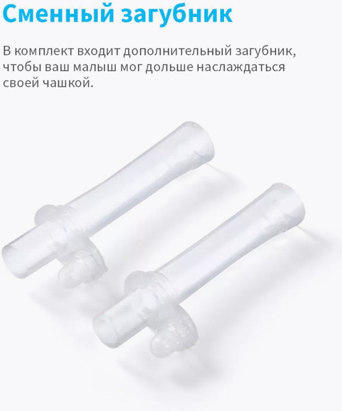 Изображение товара Поильник BabyOno С трубочкой / 1464/03 (мятный)