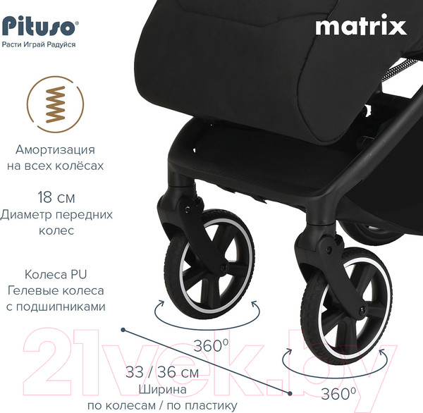 Изображение товара Детская прогулочная коляска Pituso Matrix / MRX 20 (черный)