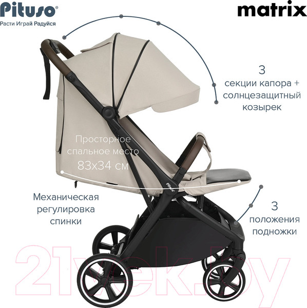 Изображение товара Детская прогулочная коляска Pituso Matrix / MRX 20 (капучино)