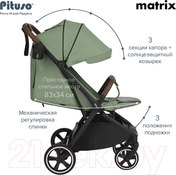 Изображение товара Детская прогулочная коляска Pituso Matrix / MRX 20 (изумрудный)