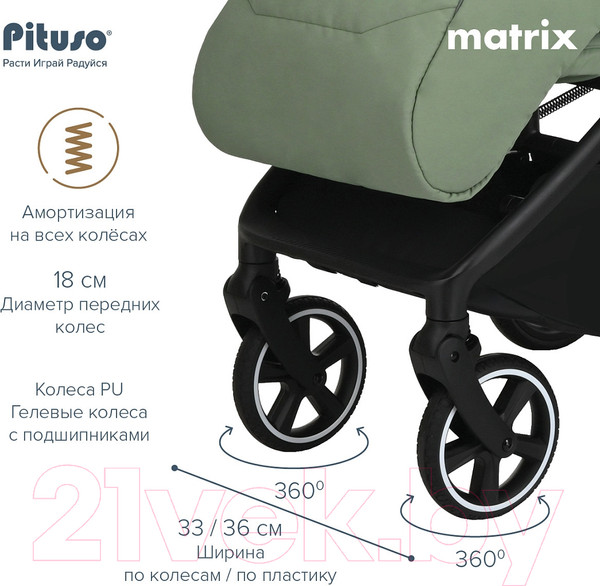 Изображение товара Детская прогулочная коляска Pituso Matrix / MRX 20 (изумрудный)
