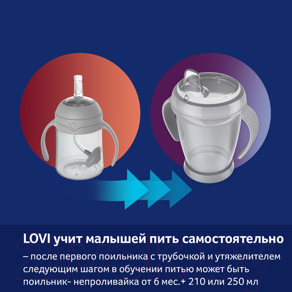 Изображение товара Поильник Lovi С утяжелителем трубочки / 35/363 (150мл, бежевый)