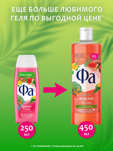 Изображение товара Гель для душа Фа Фиджи аромат арбуза и цветка иланг-иланг (450мл)