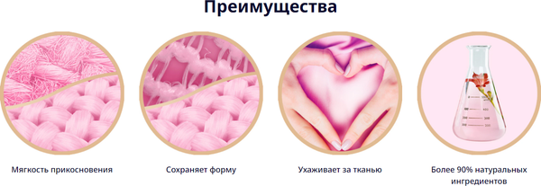 Изображение товара Гель для стирки Ласка Шерсть и шелк (4л)