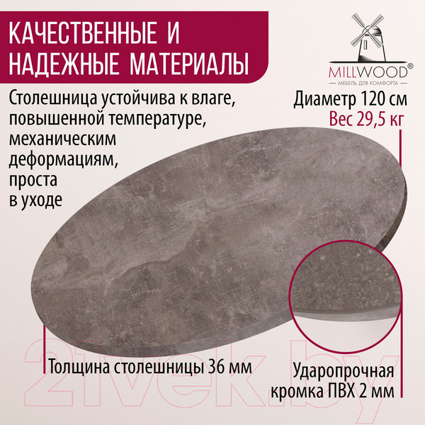 Изображение товара Столешница для стола Millwood D120 (бетон)