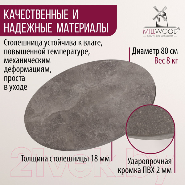 Изображение товара Столешница для стола Millwood D80x1.8 (бетон)