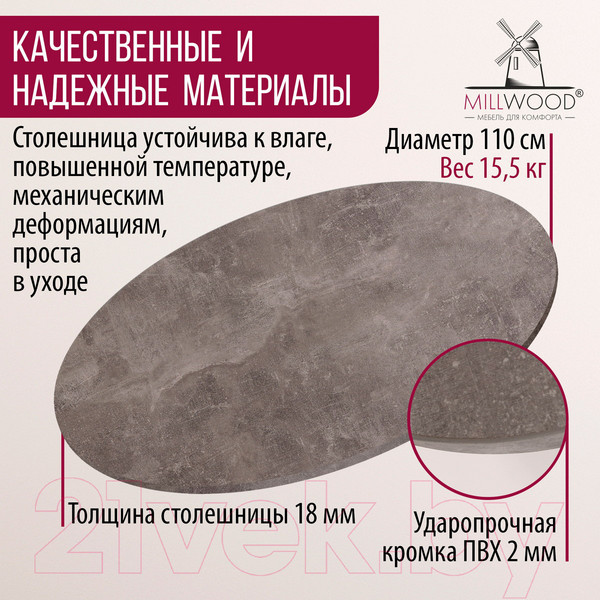 Изображение товара Столешница для стола Millwood D110x1.8 (бетон)