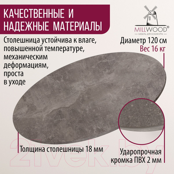 Изображение товара Столешница для стола Millwood D120x1.8 (бетон)