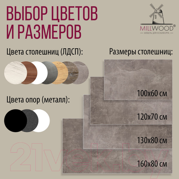 Изображение товара Обеденный стол Millwood Сеул Л 100x60x75 (бетон/металл черный)