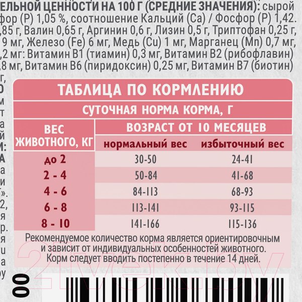 Изображение товара Сухой корм для собак Brit Care Mini Adult Sterilised Metabolic с индейкой / 5079100 (400г)