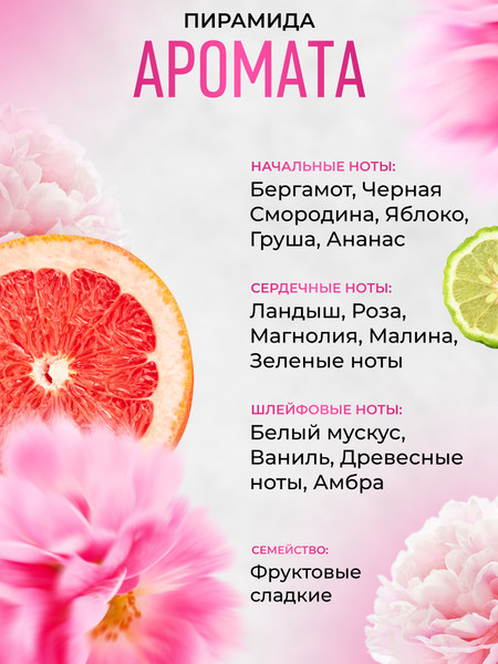 Изображение товара Спрей для тела Dilis Parfum Mystery of Passion Парфюмерный спрей-мист (100мл)