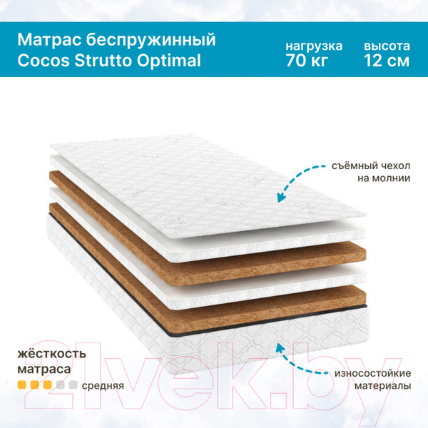 Изображение товара Детский матрас Seven Dreams Cocos Strutto Optimal 415284 (70x170)