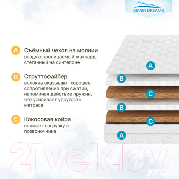 Изображение товара Детский матрас Seven Dreams Cocos Strutto Optimal 415284 (70x170)