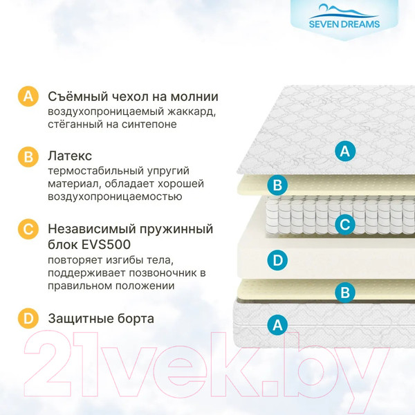 Изображение товара Матрас в кроватку Seven Dreams Dream EVS500 415285 (70x140)