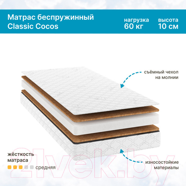 Изображение товара Детский матрас Seven Dreams Classic Cocos 415320 (75x160)