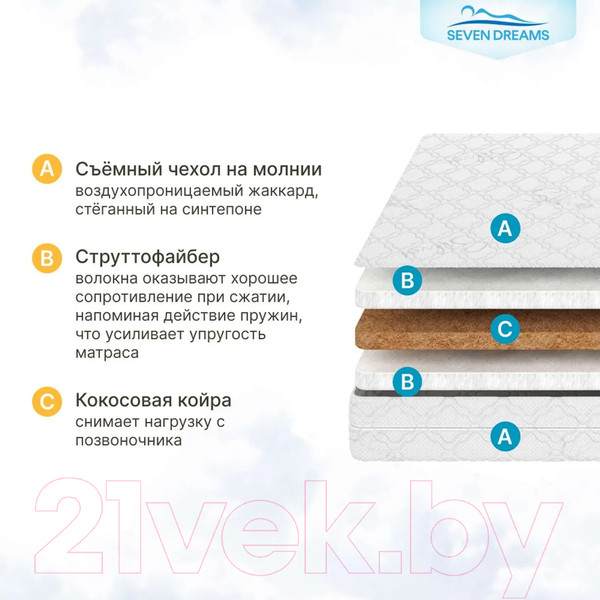 Изображение товара Матрас в кроватку Seven Dreams Cocos Strutto 415301 (70x140)