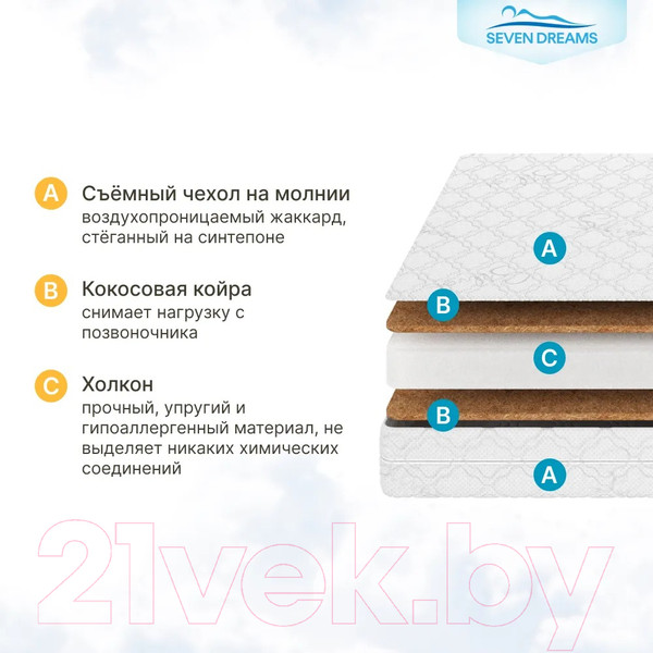 Изображение товара Матрас в кроватку Seven Dreams Classic Cocos 415333 (65x125)