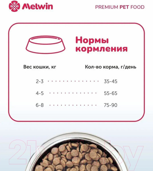 Изображение товара Сухой корм для кошек Melwin с говядиной, яблоком и черникой (2.5кг)