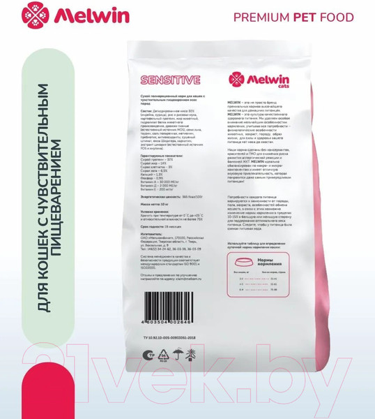 Изображение товара Сухой корм для кошек Melwin Для кошек с чувствительным пищеварением Индейка и шпинат (2.5кг)