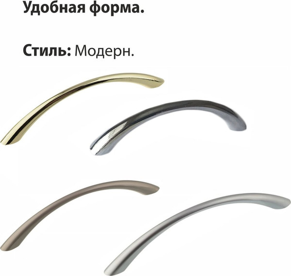 Изображение товара Ручка для мебели Trodos ZY-8С 128мм сплав ЦАМ 32г (хром)