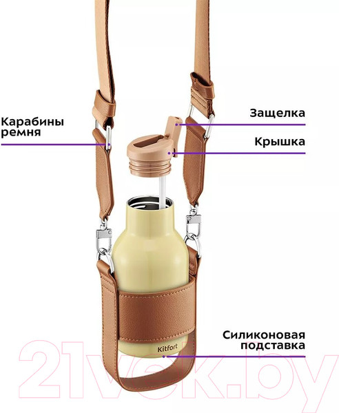Изображение товара Термокружка Kitfort КТ-1245