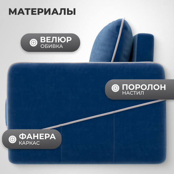 Изображение товара Кресло-кровать Mio Tesoro Слим (Velutto 26)