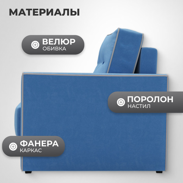 Изображение товара Кресло-кровать Mio Tesoro Атлантикс (Velutto 72)