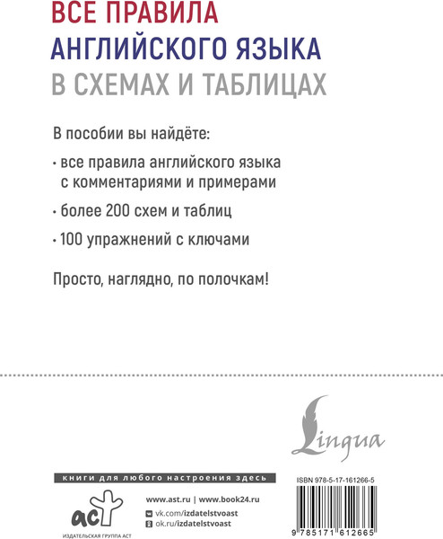 Изображение товара Учебное пособие АСТ Все правила английского языка в схемах и таблицах (Державина Виктория)