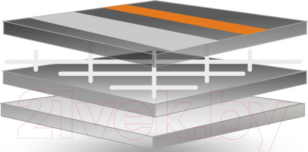 Изображение товара Шланг поливочный Eland Apex Plus 1/2 (20м, 4 слоя)