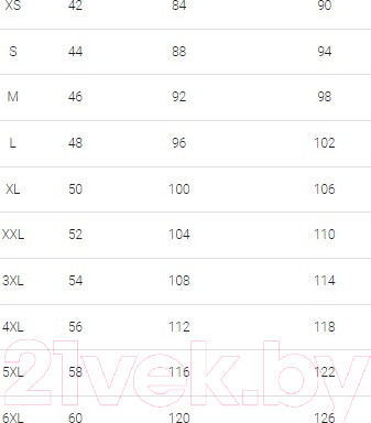 Изображение товара Комплект женских трусов Mark Formelle 412576-3 (р.102, серая гусиная лапка)