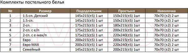 Изображение товара Комплект постельного белья Alleri Сатин Premium Евро Max / СП-276