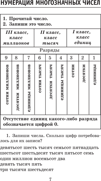 Изображение товара Учебное пособие АСТ Полный курс математики. 4 класс, твердая обложка (Узорова Ольга)