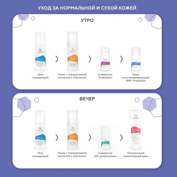 Изображение товара Маска для лица кремовая Geltek Аква-Удовольствие (200мл)